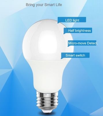 Atualize seu sistema de iluminação com iluminação LED exterior com Cri 80 e faixa de tensão 100-305V 50/60Hz